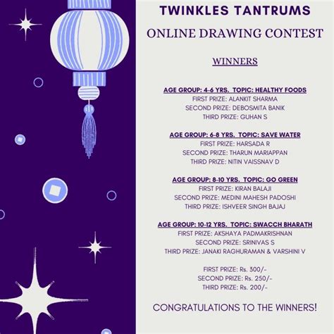 Drawing Info & Winners .